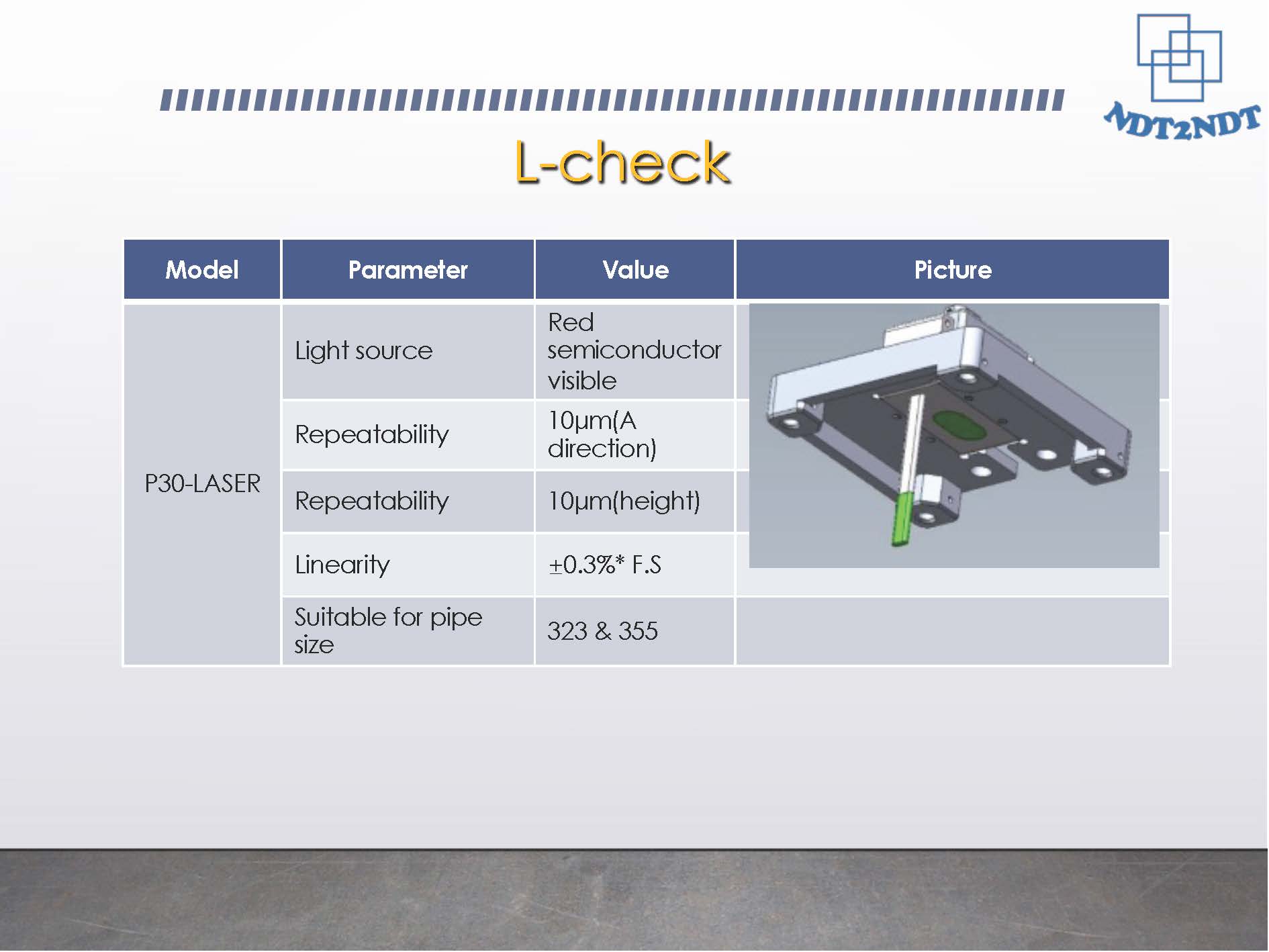 Optical laser measurement system
